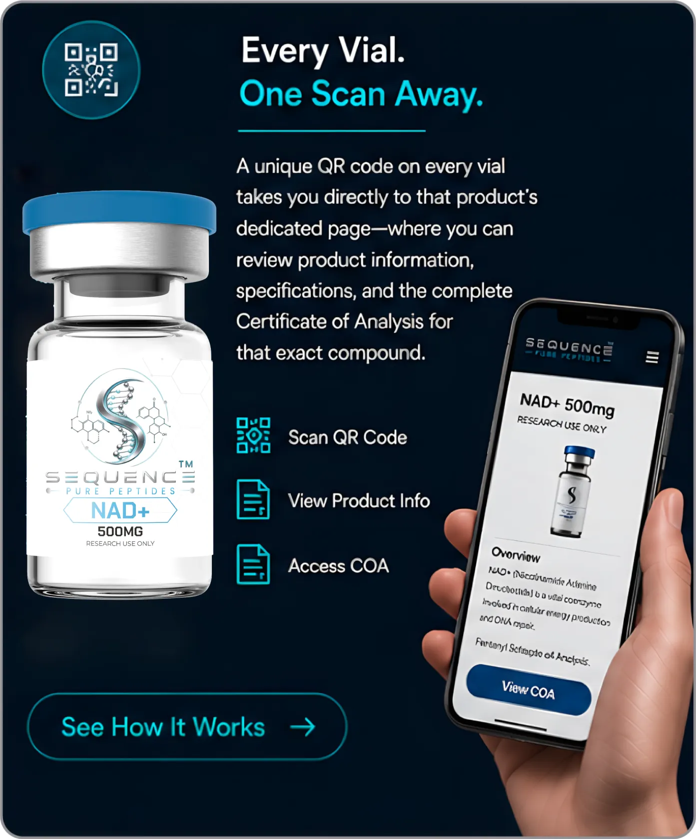 Sequence Pure research vial beside a smartphone displaying product information and Certificate of Analysis access