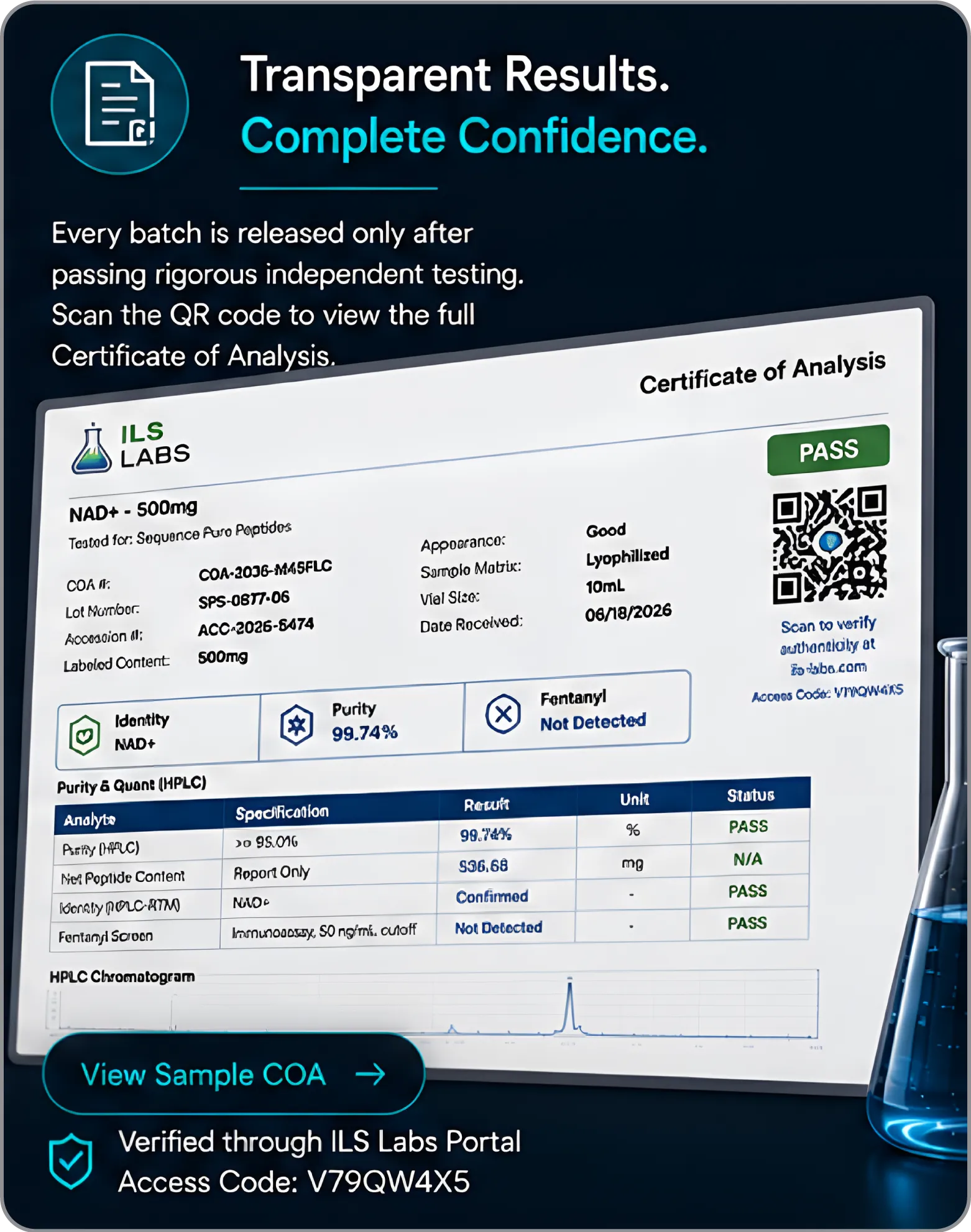 Sample Certificate of Analysis showing independent laboratory testing and QR code verification for a Sequence Pure research compound